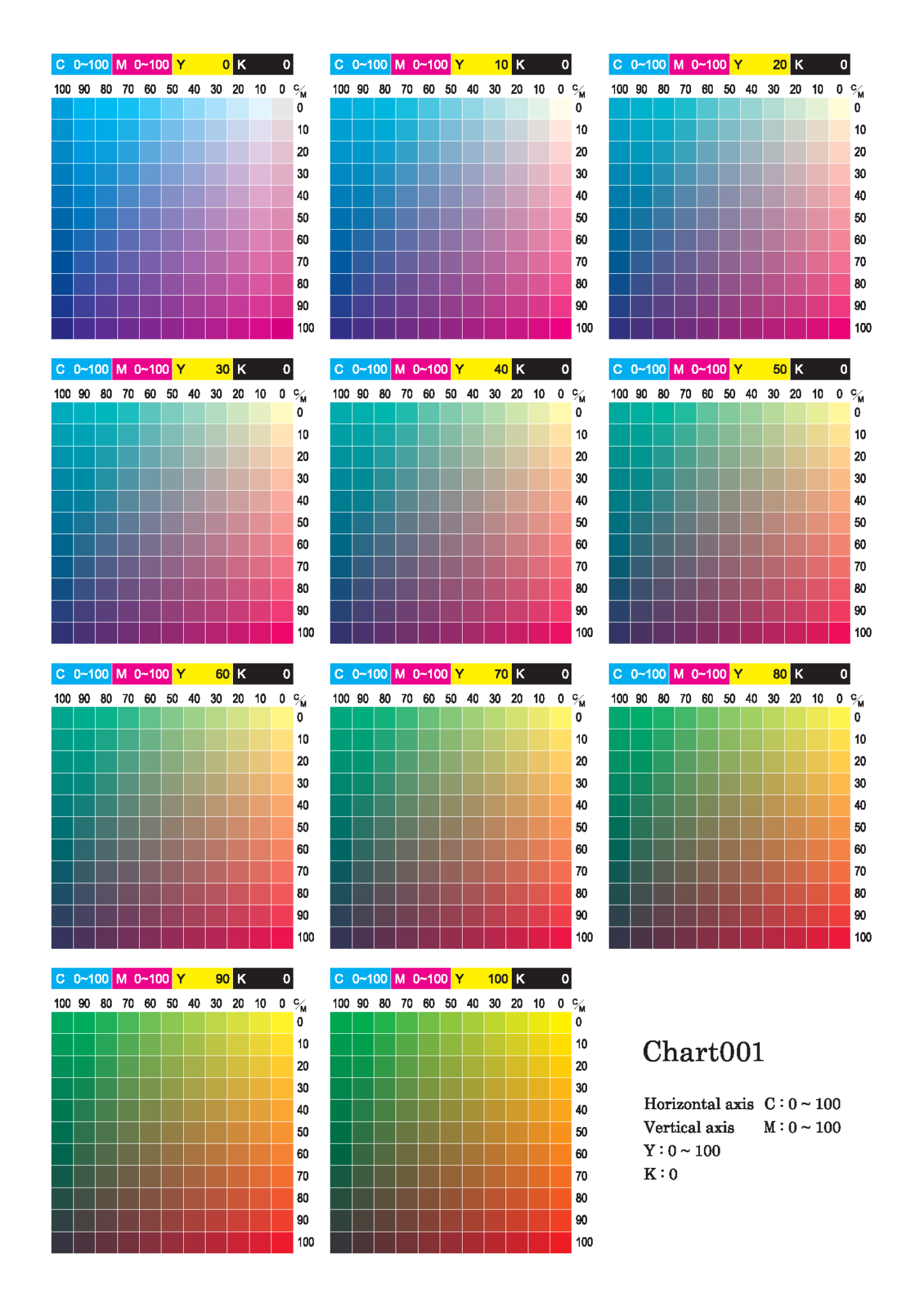 CMYKカラーチャートのフリー素材配布【A4に印刷可能】 イラレの